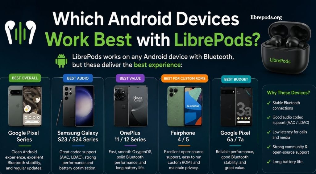 LibrePods